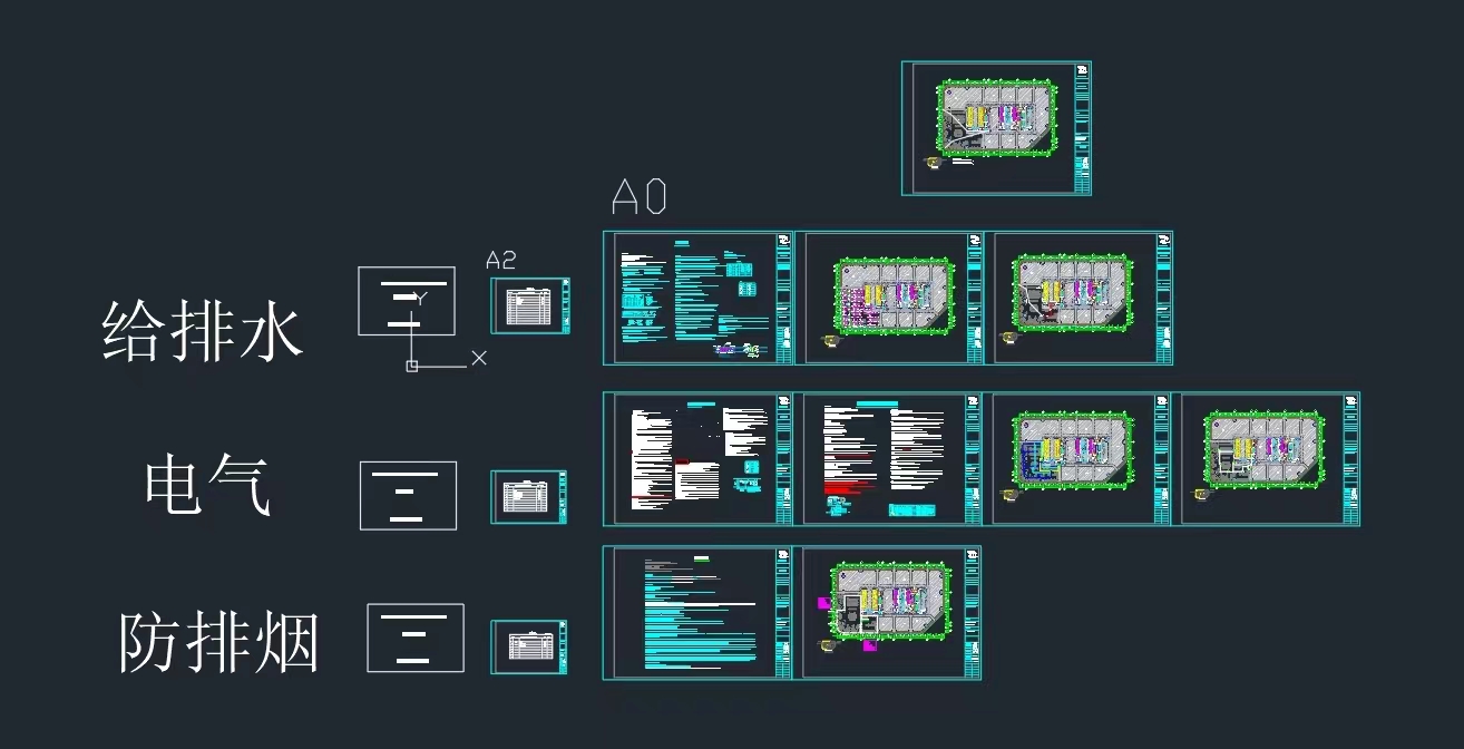 消（xiāo）防設計
